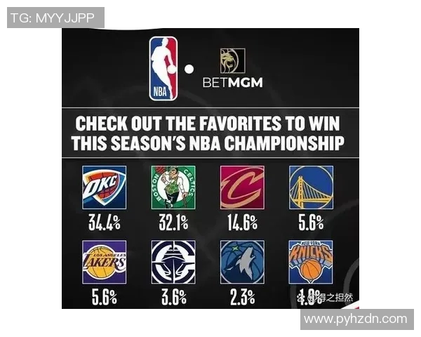 NBA季中锦标赛观察：对联盟格局、球队实力与球员表现的深度剖析